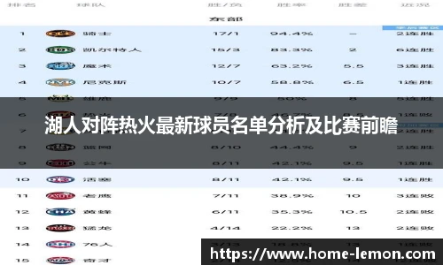 湖人对阵热火最新球员名单分析及比赛前瞻